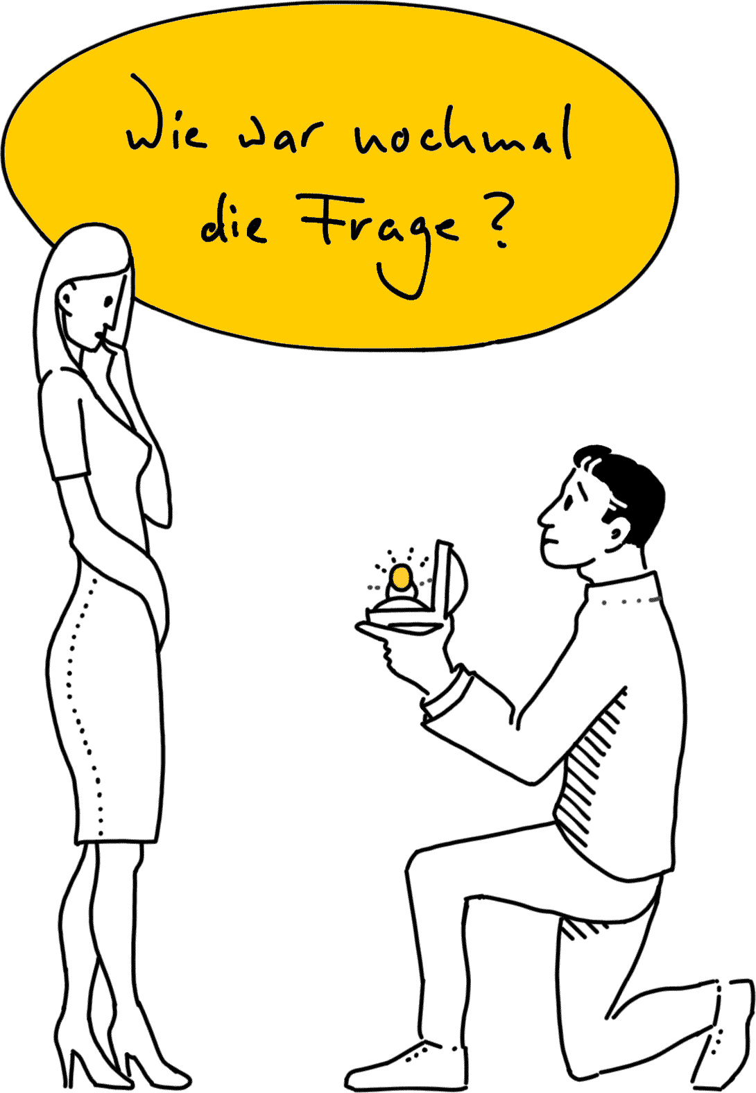 Heiratsantrag Karikatur